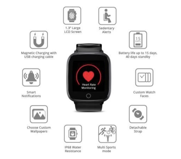 Syska SW100 smartwatch marks Syska's entry to wearables TechPP