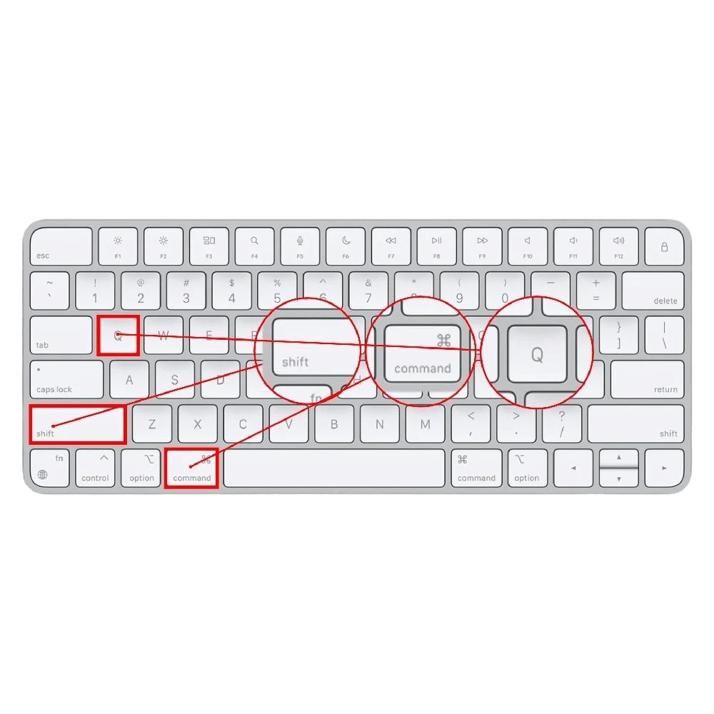 Shut Down, Sleep, or Restart Mac Using Keyboard Shortcuts