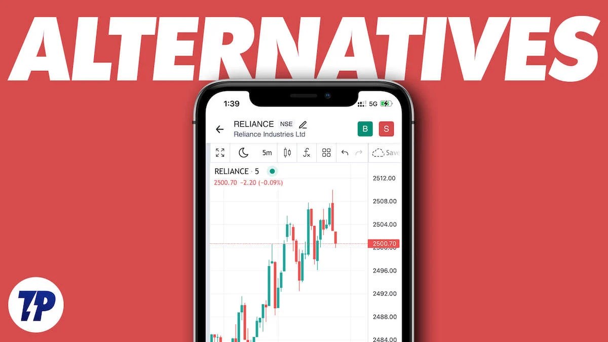 5 Best TradingView Alternatives and Competitors TechPP