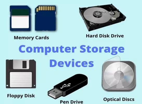 auxiliary storage five examples of secondary storage devices