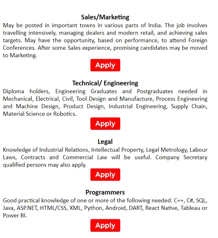 Hawkins Recruitment 2022 2023 Salary 12 LPA Management trainee