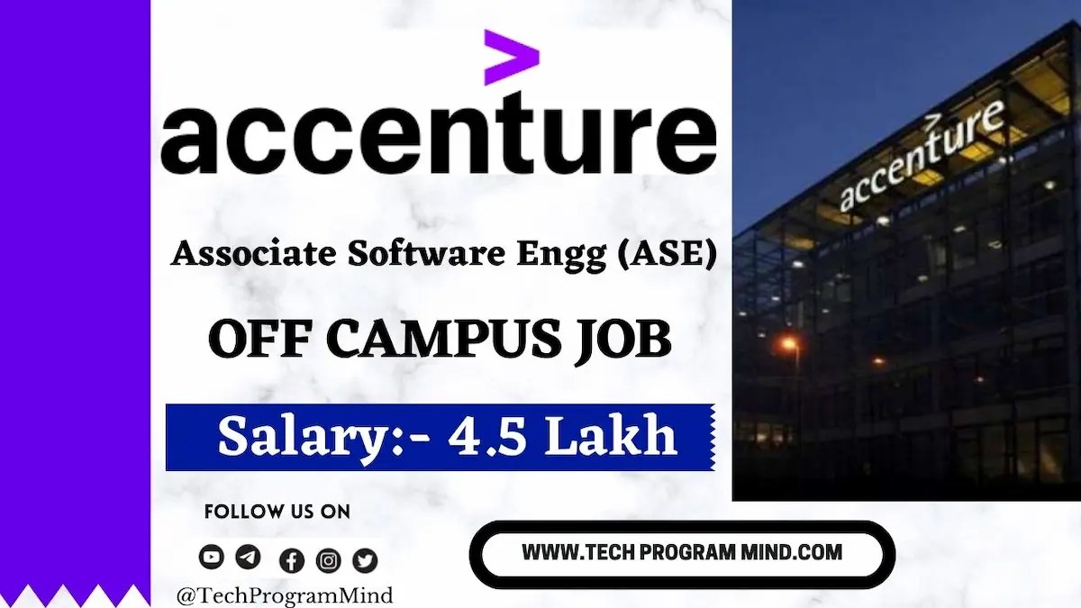 Accenture Recruitment 2022 Associate Software Eng Accenture