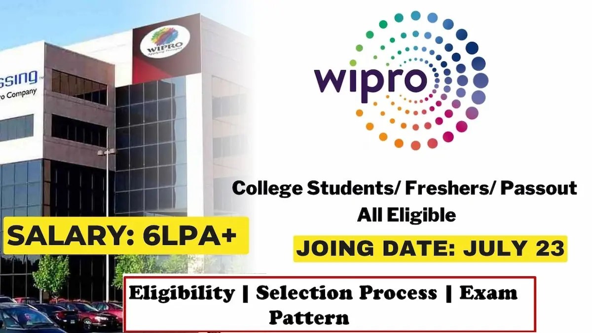 Wipro Recruitment 2023 for Trainee wipro off campus drive 2023 Tech Program Mind