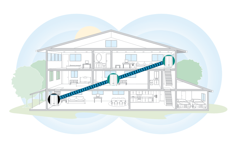 How to Daisy Chain Two Wireless Routers Using Wire Cables