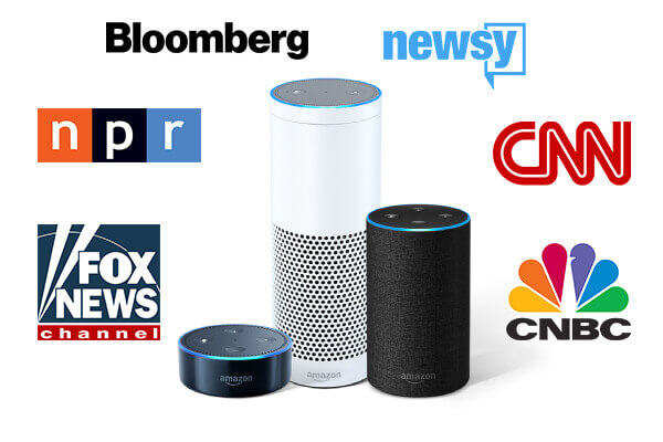Printable List Of Alexa Commands 2023 60+ Best Alexa Commands List Of 2022 For Amazon Echo & Echo Dot