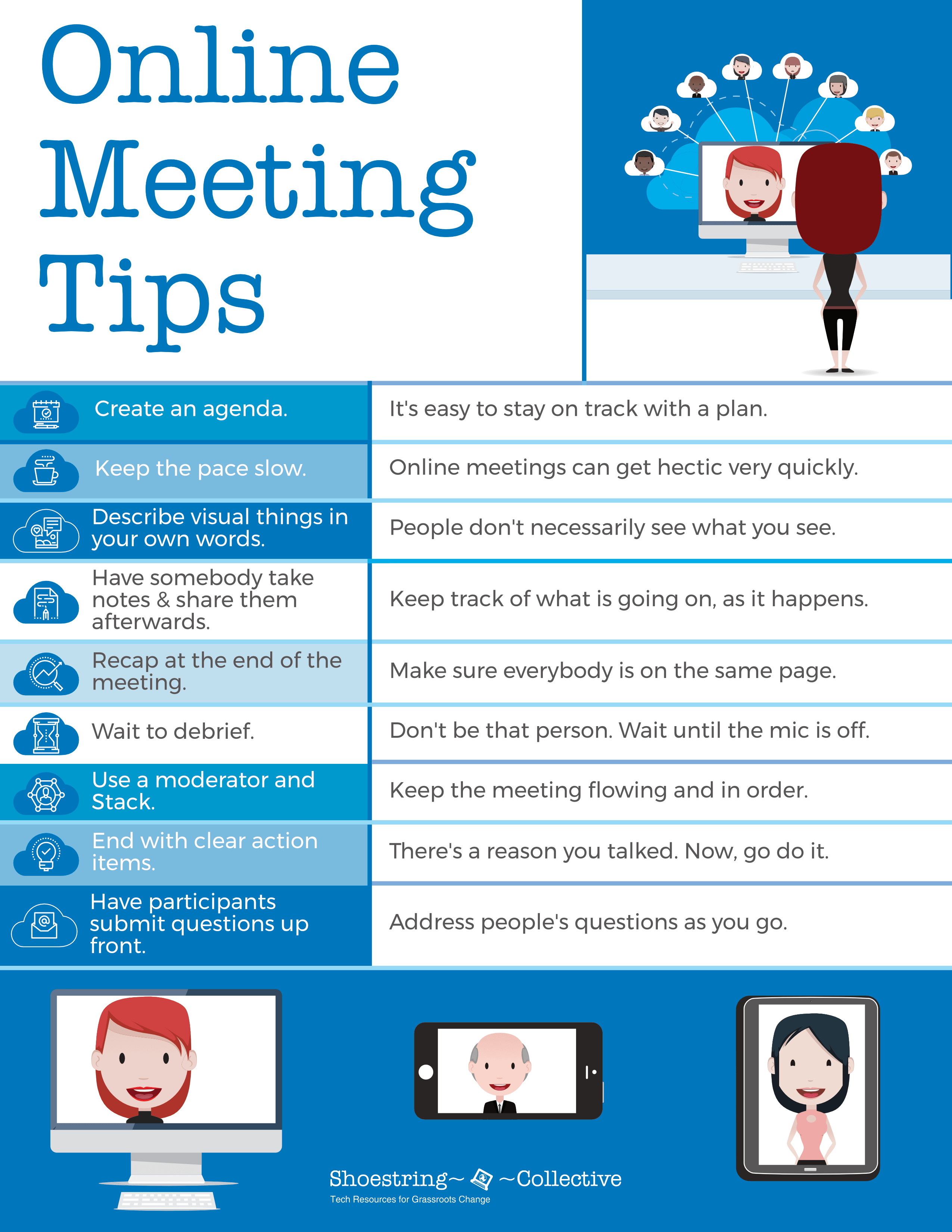 Online Meetings Shoestring Collective Tech Resources