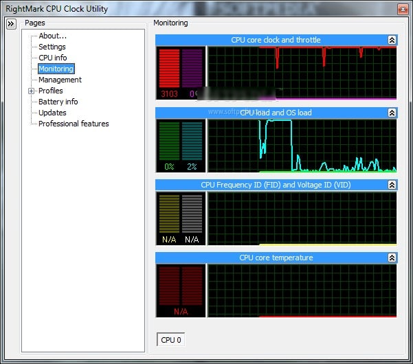 Top 10 Best CPU Temp Monitoring Programs to Monitor CPU Temperature