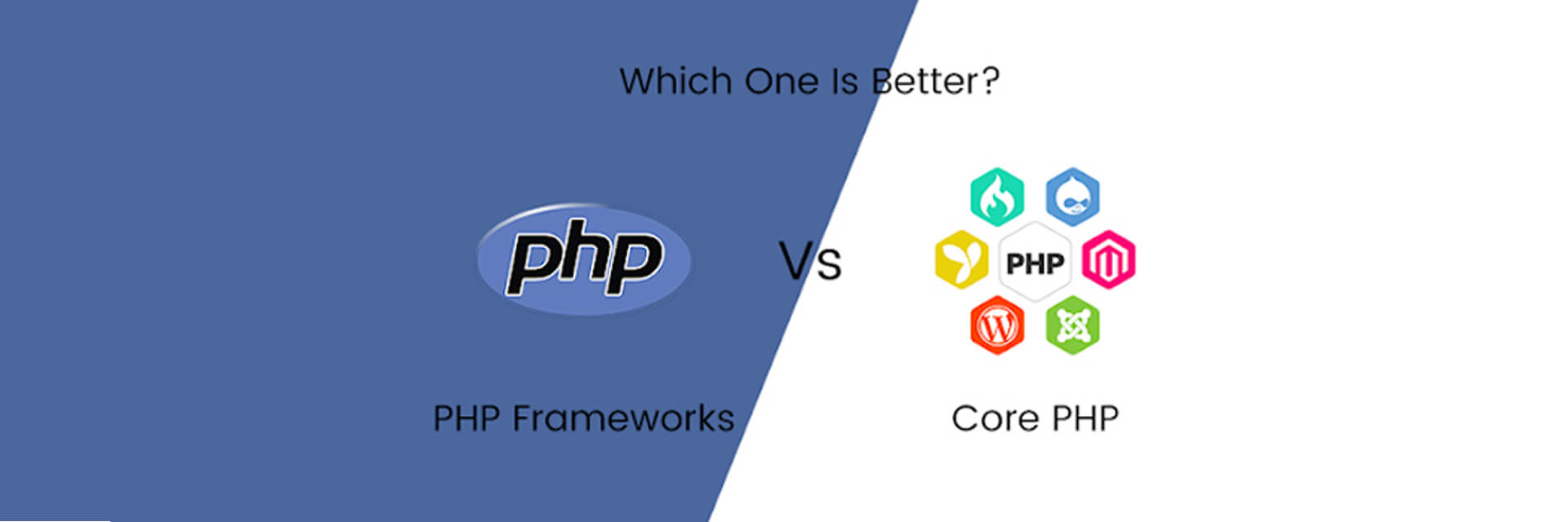 Laravel vs Core PHP Which One is Better? Techrish