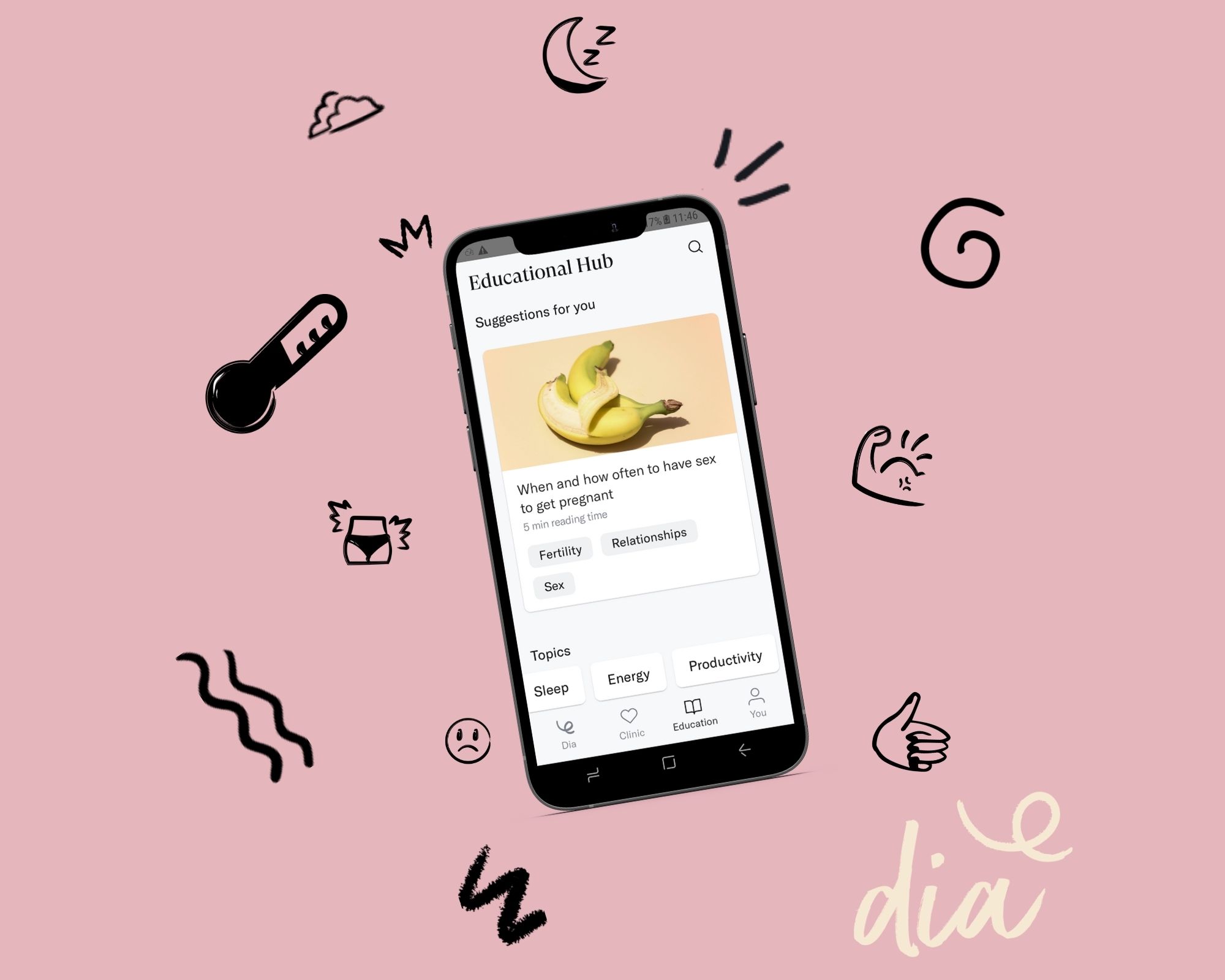 TFP Fertility Group Launches Dia The First UK Women’s Health App to