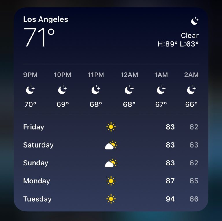37 Best iPhone Widgets You Should Use