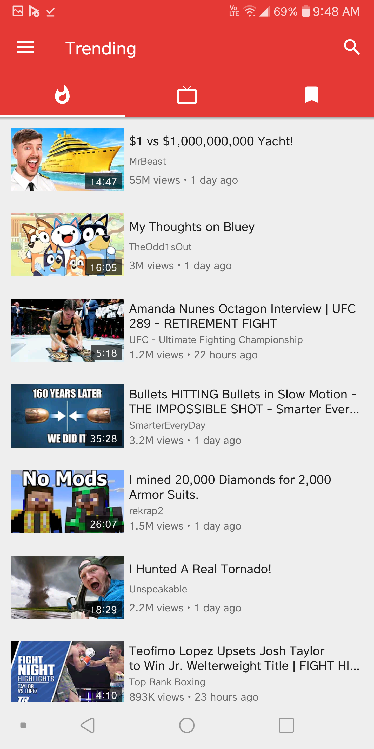 How to Bypass YouTube Age Restriction