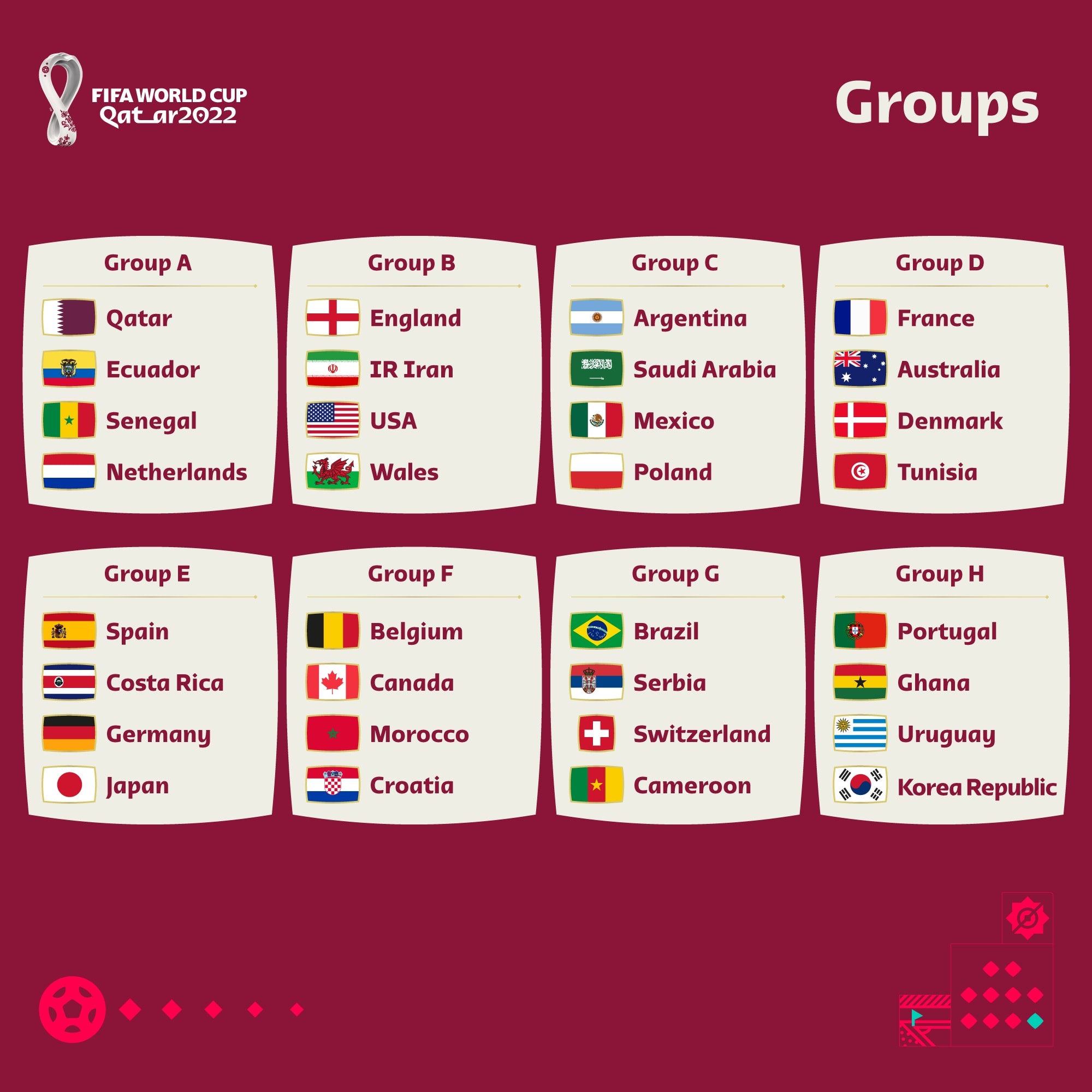 todays match schedule world cup