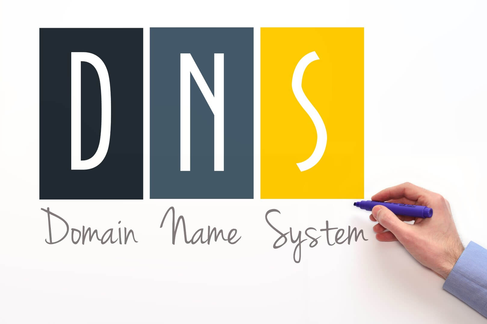 DynDNS Free DDNS Guide to configuring and using NoIP