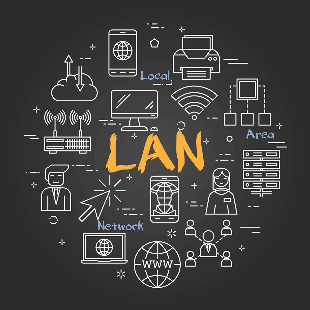 A Complete Guide To Wan Vs. Lan Vs. Man Differences & Similaries