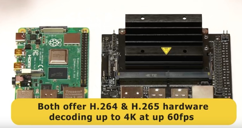 Competitive review, Raspberry Pi 4B versus Jetson Nano