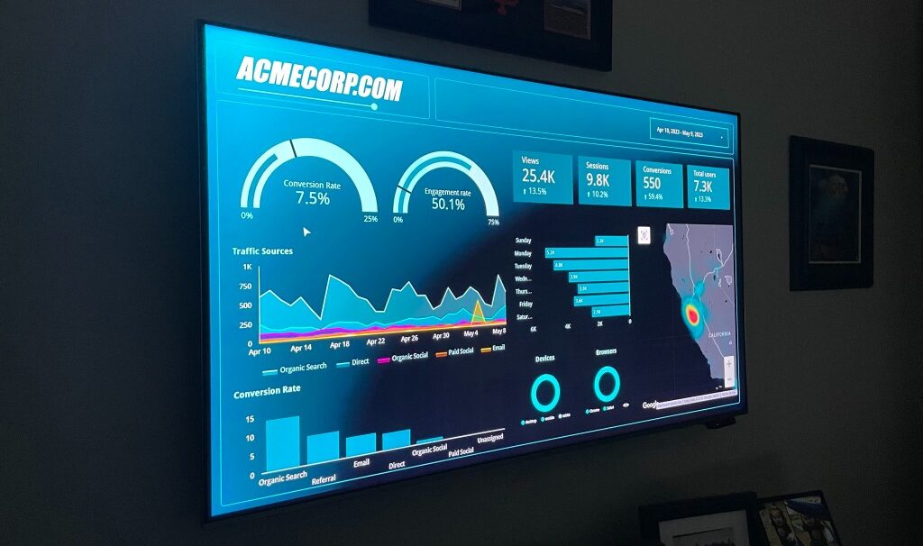 How to Build an Epic TV Analytics Dashboard The Ultimate Beginners