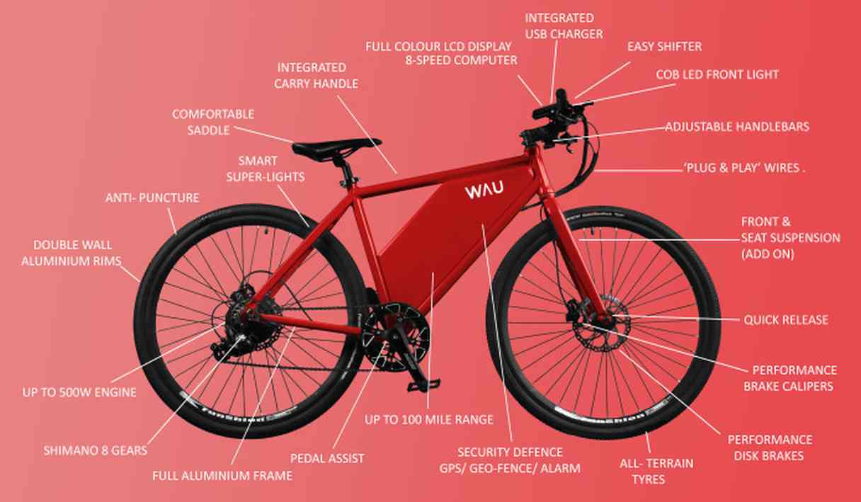 WAU The BEST featurepacked smart eBike Tech Startups