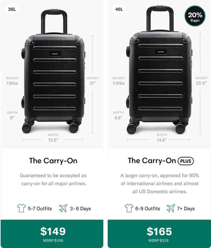 Meet Solgaard Suitcase, A CarryOn Closet 2.0 with Shelf and USB Tech