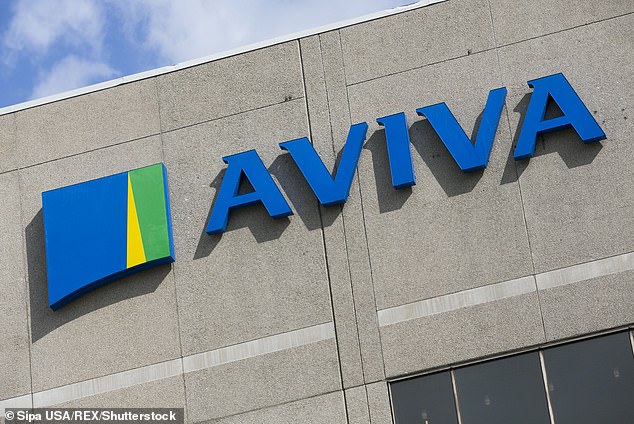 What Are The Requirements of Aviva Car Insurance Techstribe
