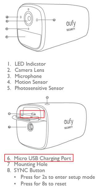 How To Charge Eufy Security Camera: Easy And Efficient - TechSynchron