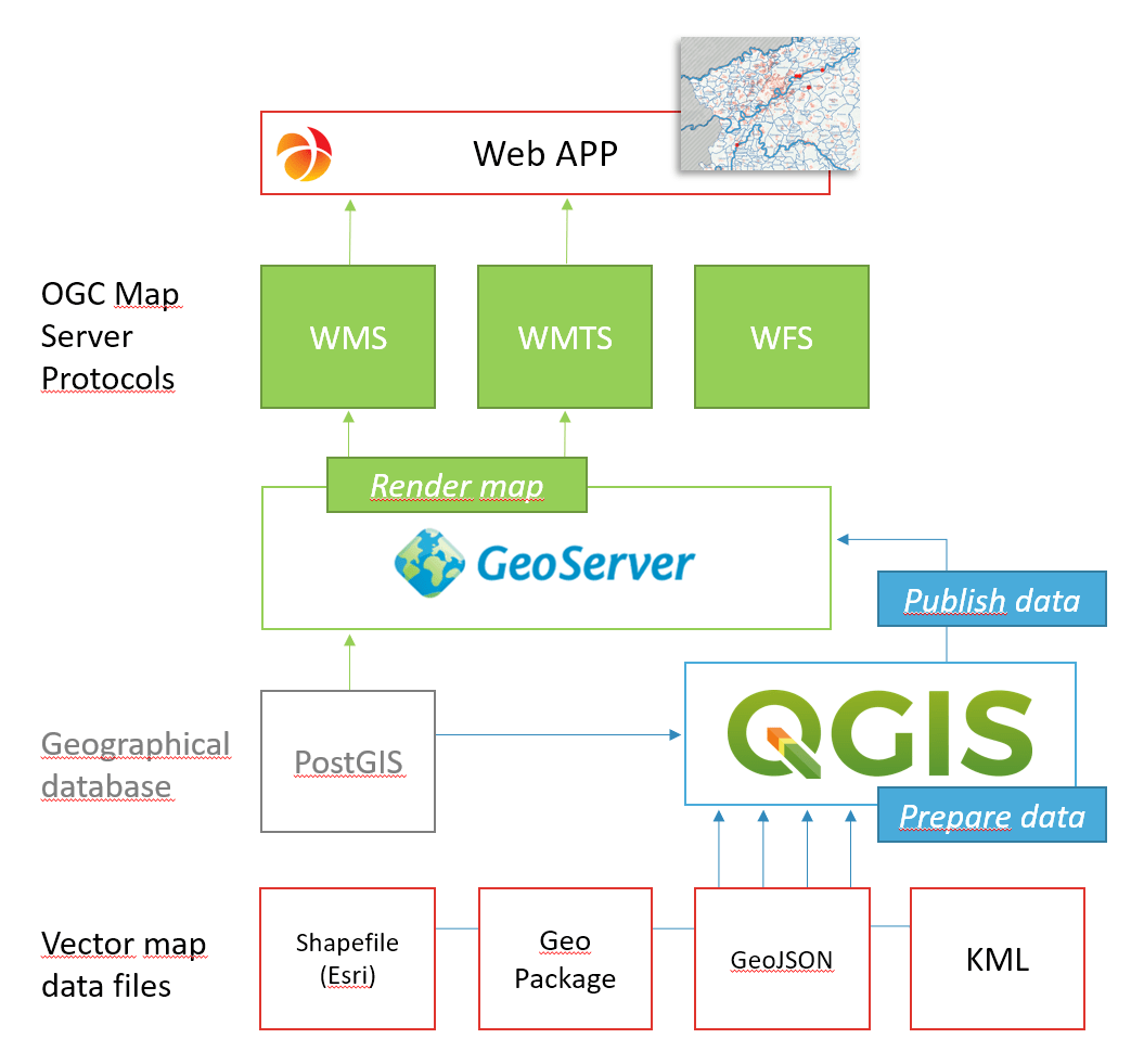 Opensource map server with Geoserver and QGIS · Intersec TechTalk