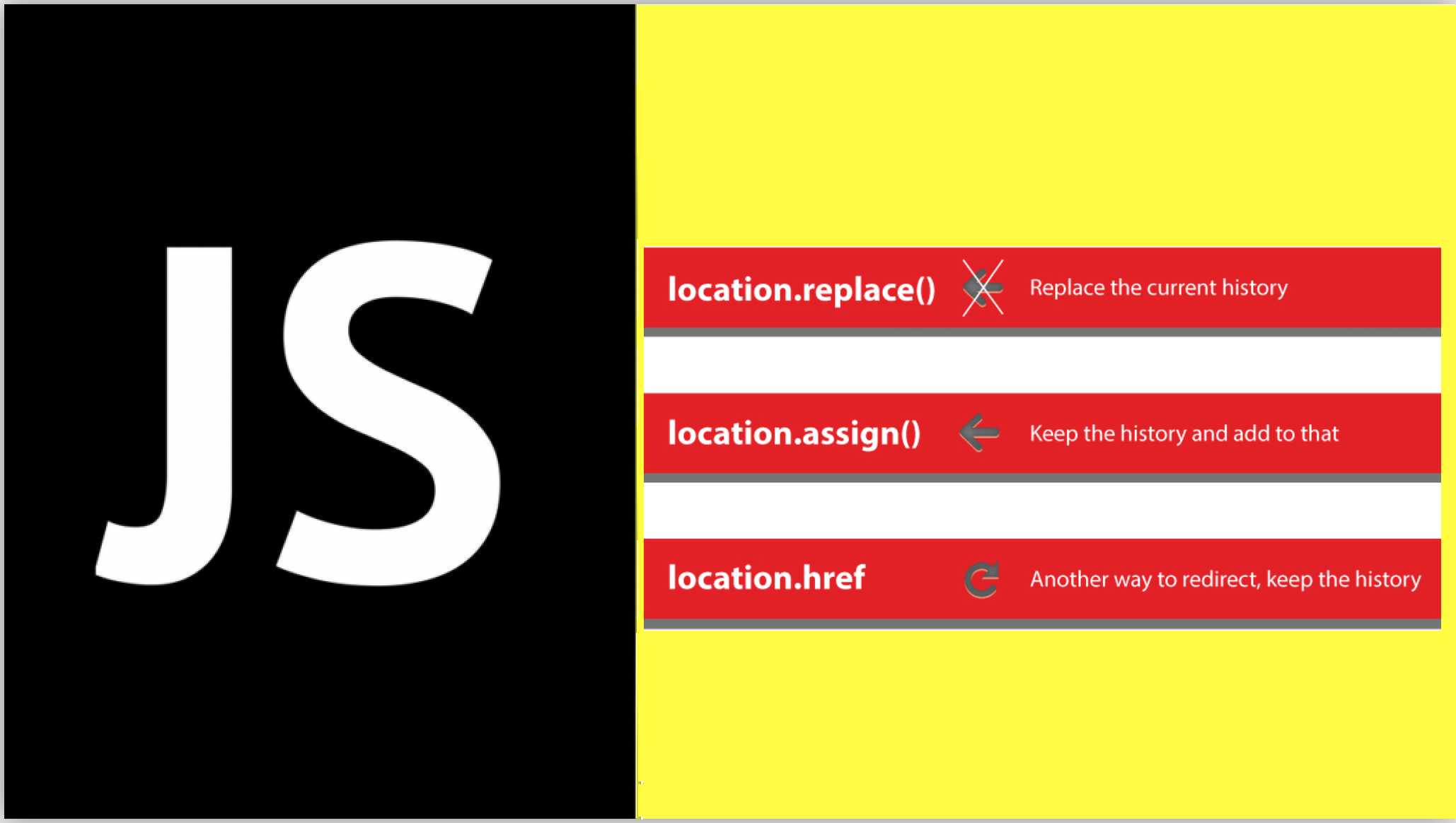location's href vs replace vs assign in JavaScript Grow Together By
