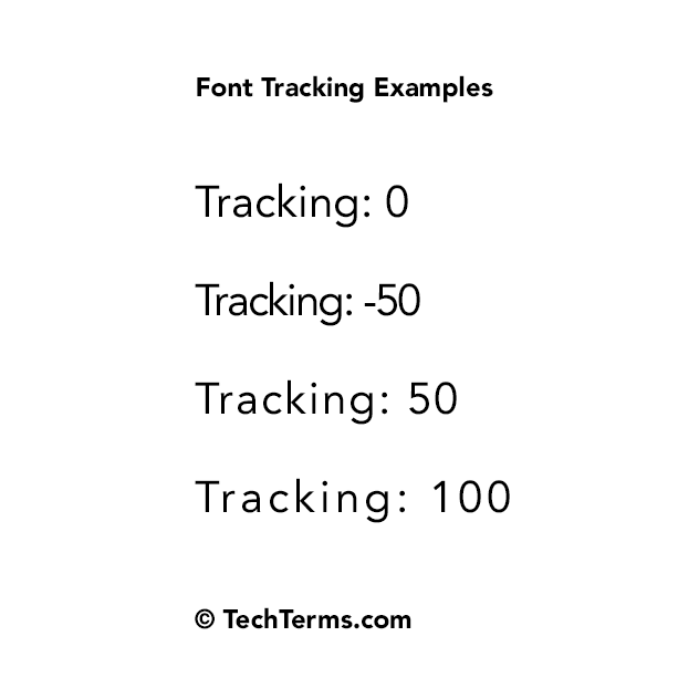 Tracking Definition