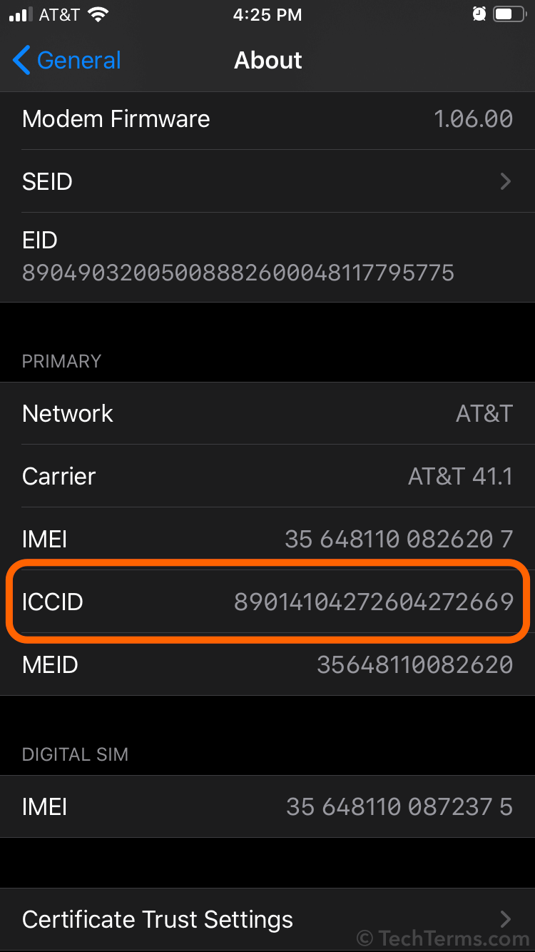 ICCID (Integrated Circuit Card Identifier) Definition