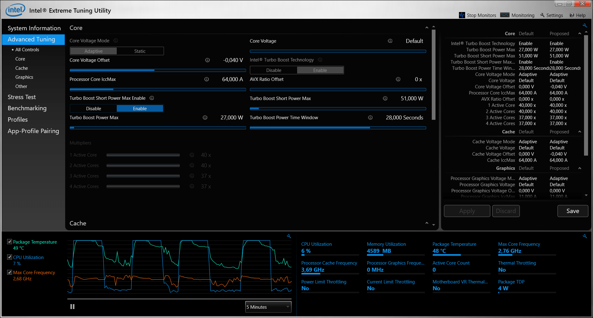 Die Intel extreme Tuning Utility, Notebooks kühler und