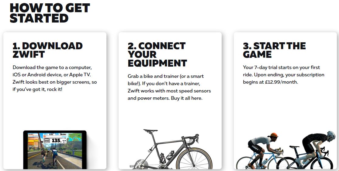 How to Get Zwift on Smart TV? 2023 Explained Tech Thanos