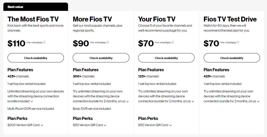 What Channel is Fox on Fios in 2022? [Updated Guide] Tech Thanos