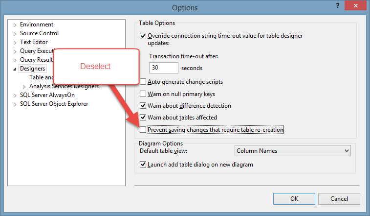SQL Saving changes is not permitted. The changes that you have made