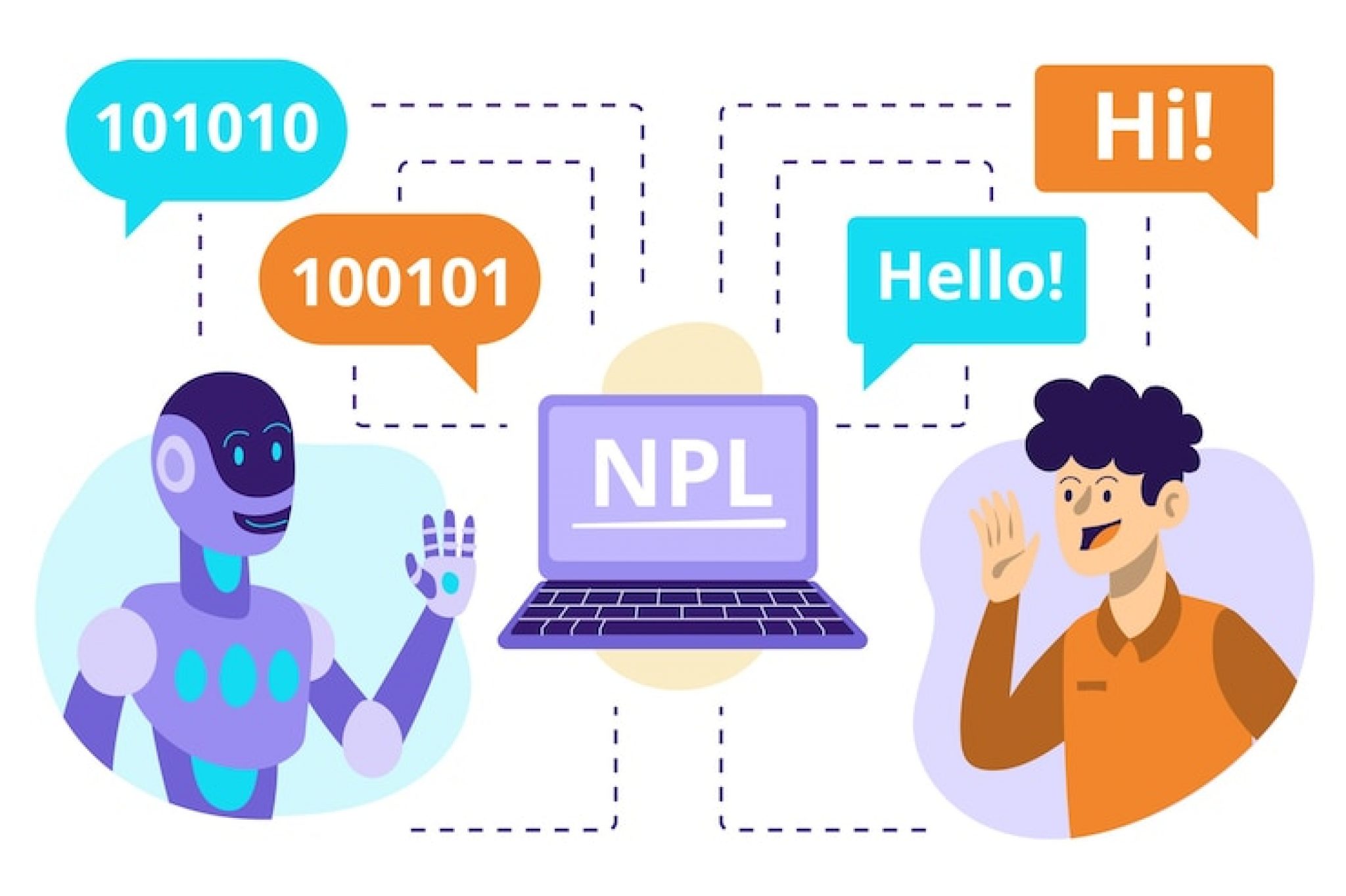 6 Best Named Entity Recognition APIs for Entity Detection