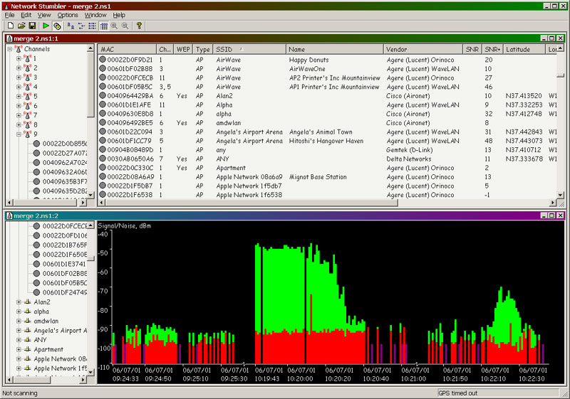 5 Best Free WiFi Network Analyzer Software for Windows and Android