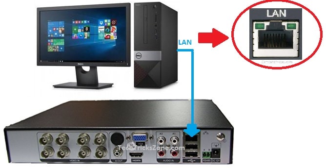 How to connect CP Plus DVR in PC and Laptop [Live View]