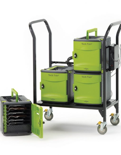 Tech Tub2® Modular Cart Systems Archives Tech Tubs