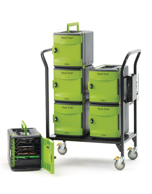 Tech Tub2® Modular Cart Systems Archives Tech Tubs