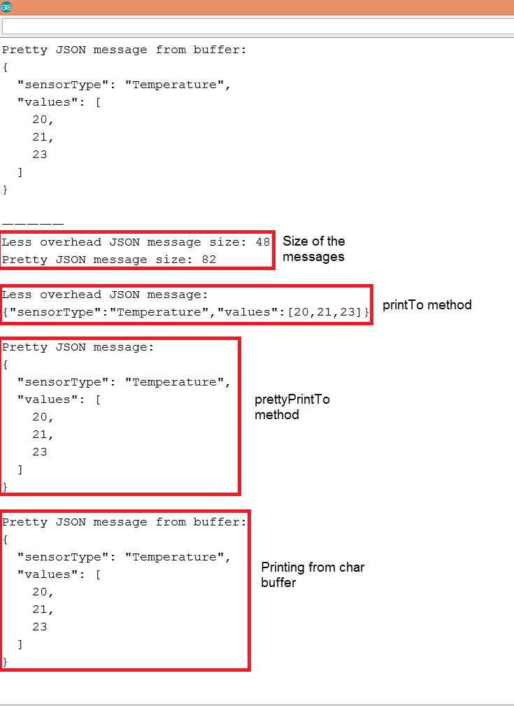 ESP32 Creating JSON messages techtutorialsx