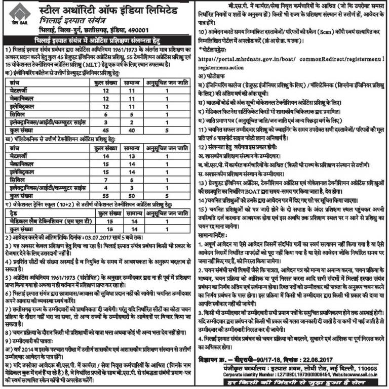 SAIL Bhilai Recruitment 2024 (Apprentice Posts) Apply Online