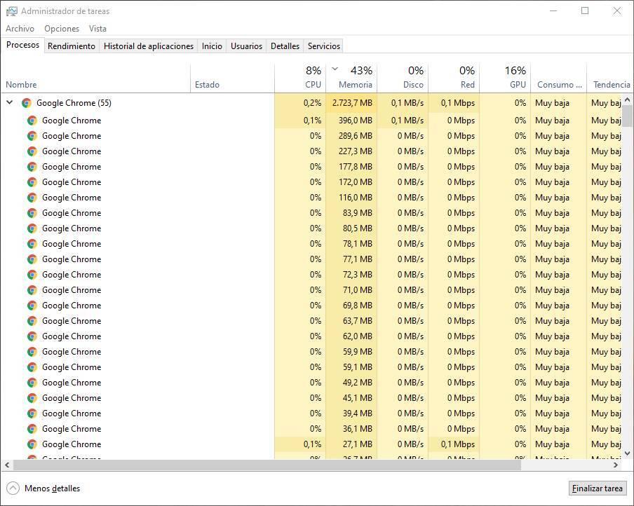 Common programs that can leave your PC without RAM