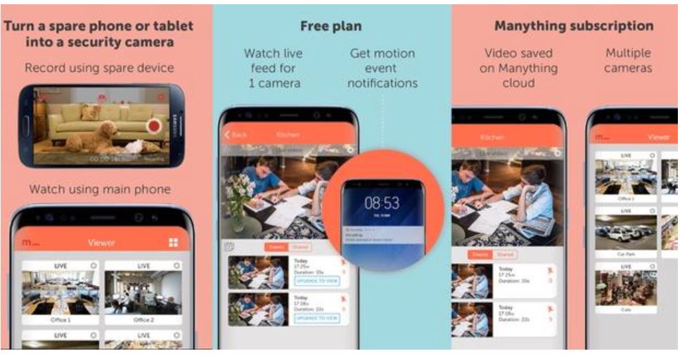 How To Use Your Old Mobile Phone As Security Camera? Tech Urdu