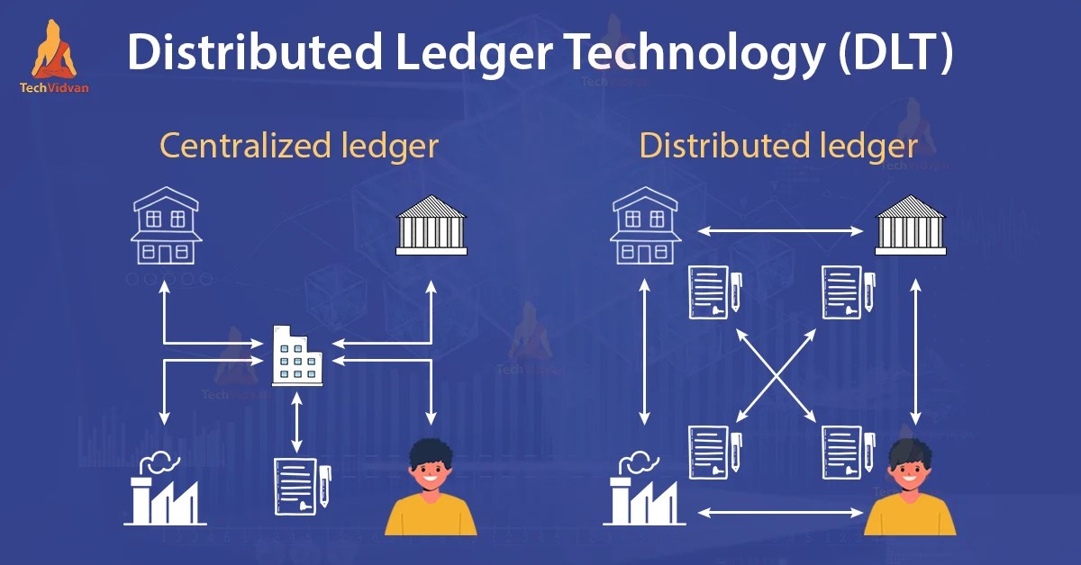 Blockchain and Distributed Ledger Technology (DLT) TechVidvan
