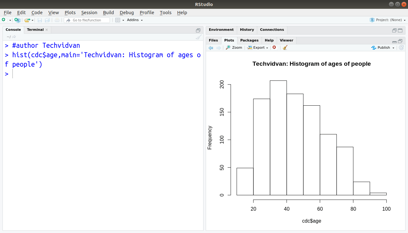 R Wie Man Zwei Histogramme In R Zusammen