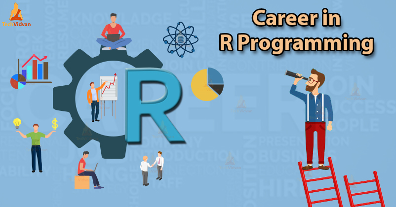 Career in R Programming and its Scope by 2025 - TechVidvan
