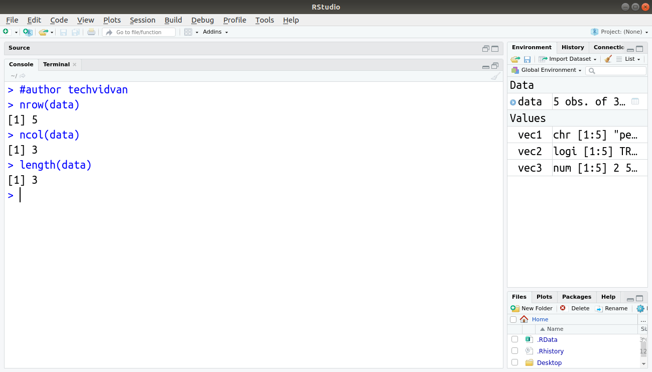 How to create, index and modify Data Frame in R? TechVidvan