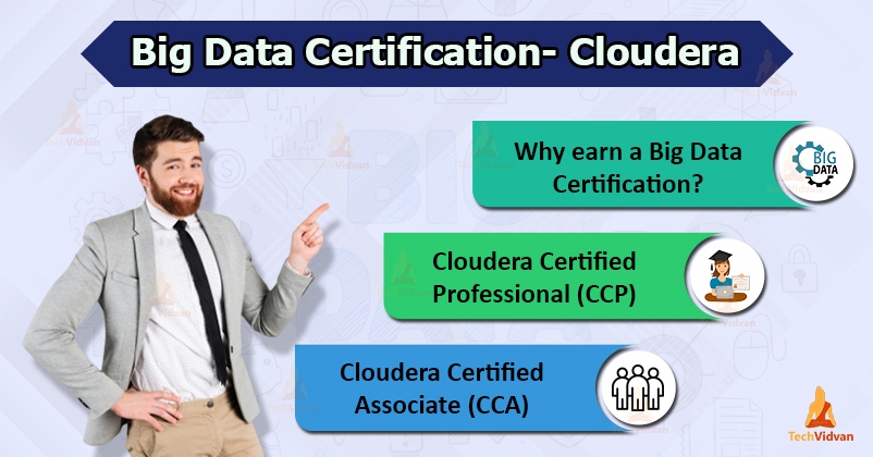 Why You Must Earn A Big Data Certification Cloudera Certification 
