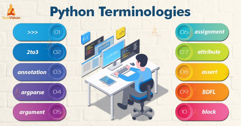 Python Terminologies - Important terms you must know as a Python ...
