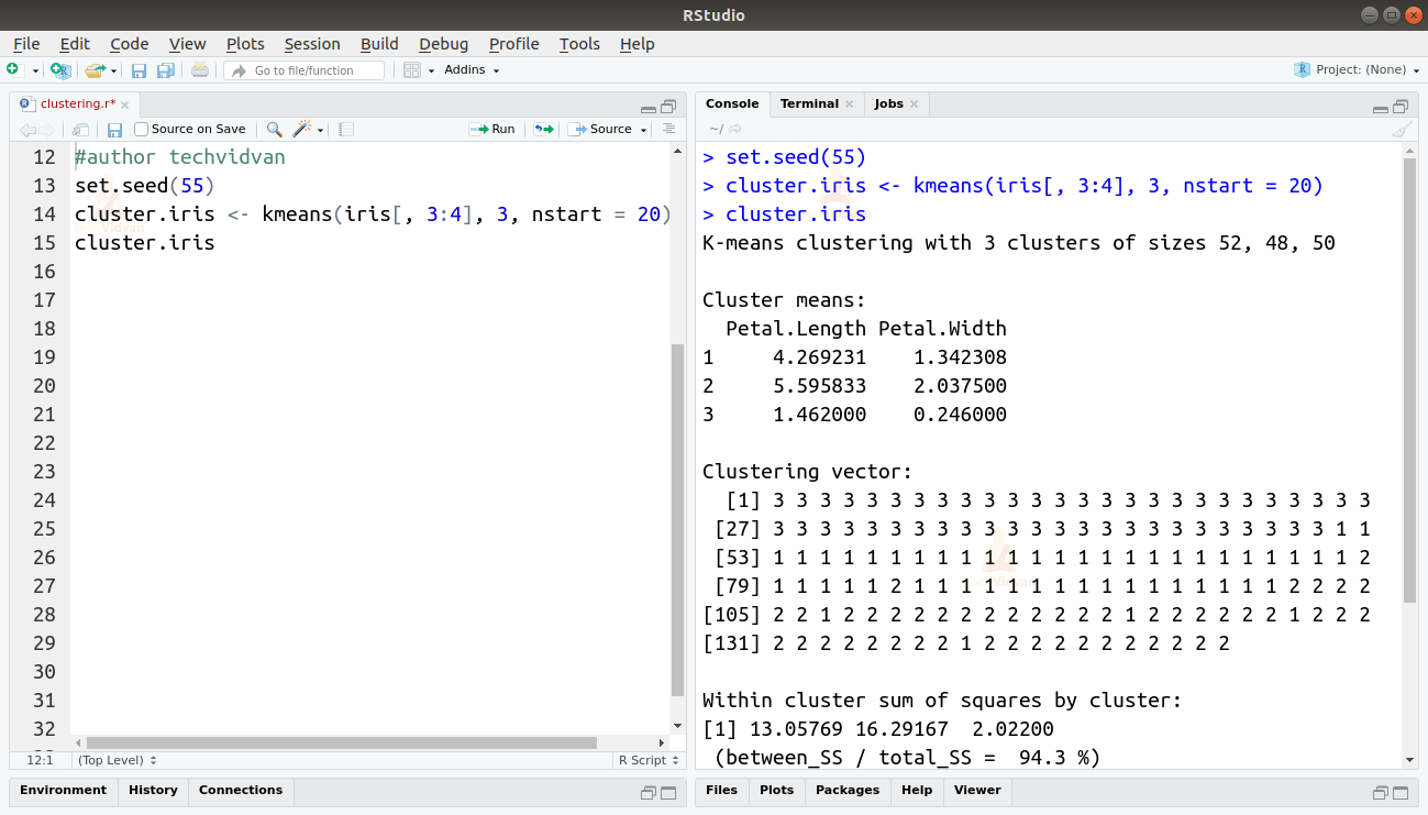 Cluster Analysis in R Complete Guide on Clustering in R