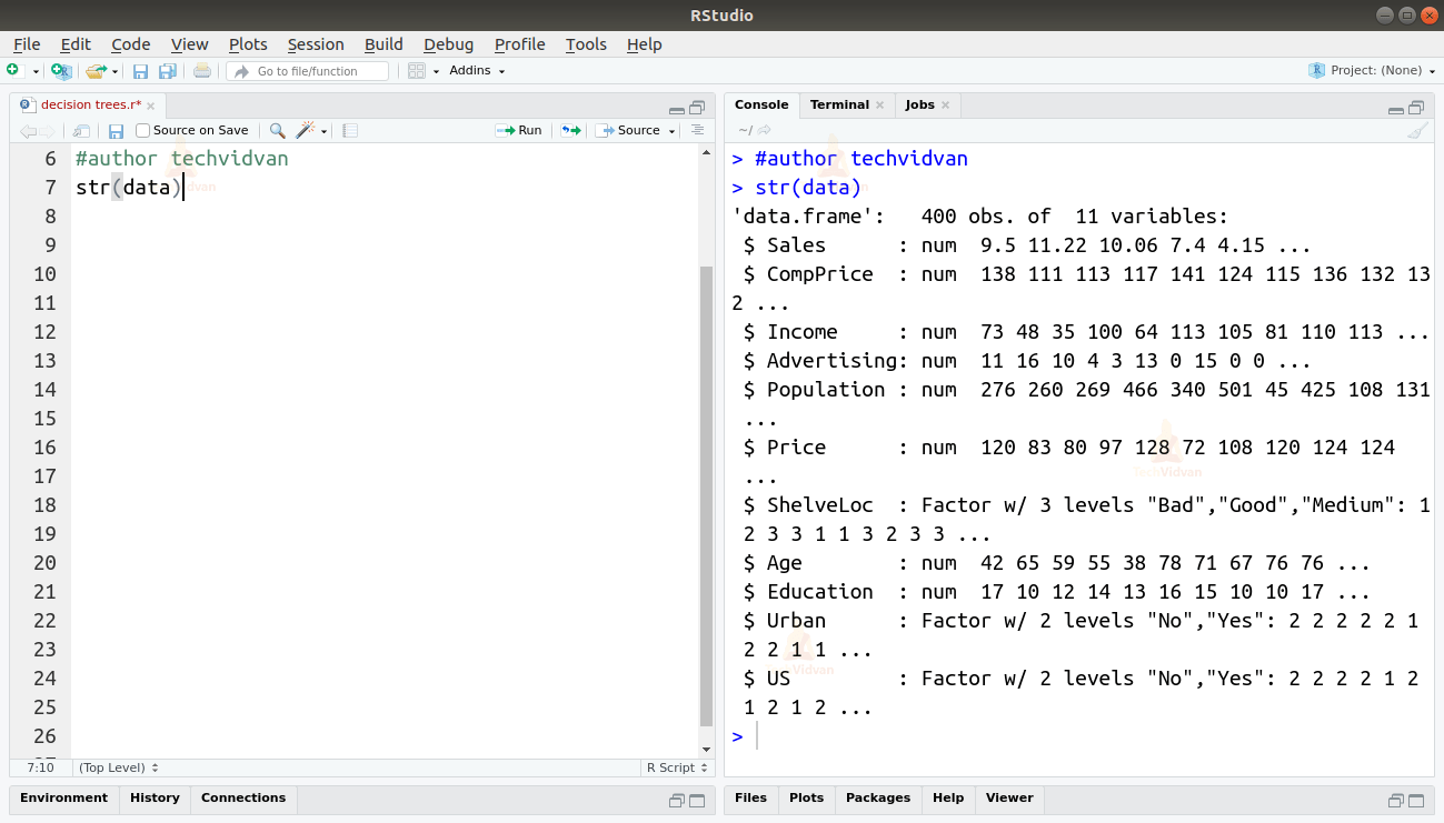 Decision Trees in R Analytics TechVidvan