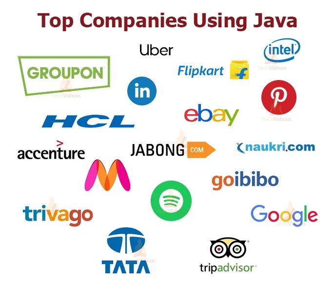 Java Tutorial A Complete Comprehensive Guide for Java Beginners